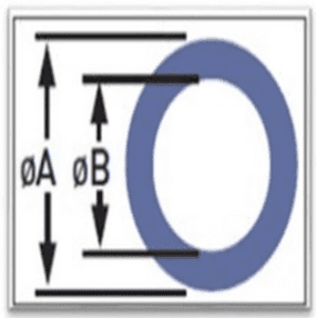 hollow tube emi gasket