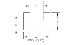 Solid U Channel EMI Gaskets