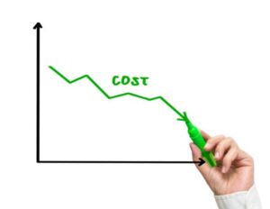 emi gasket costs