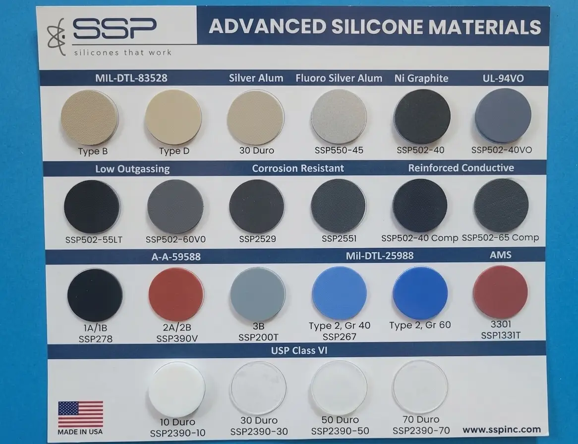 advanced silicone materials