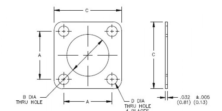 EMI Connector Gaskets