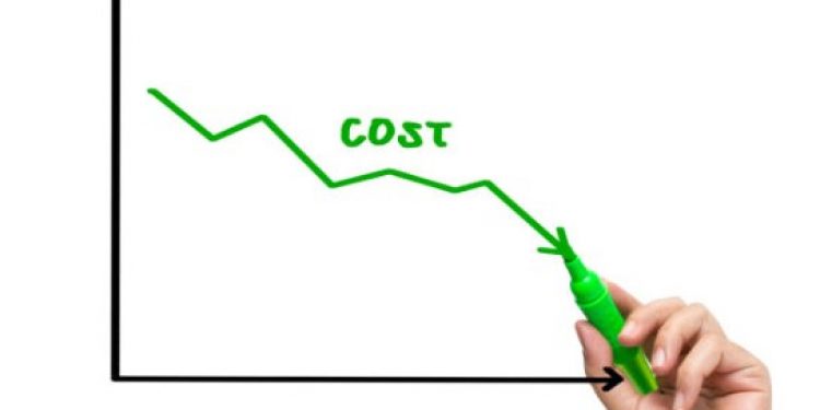 emi gasket costs